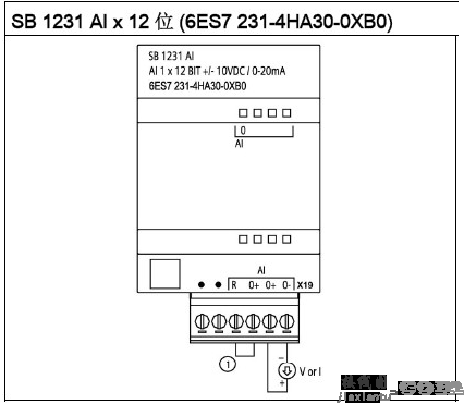 PLC | 西门子S7-1200系列PLC全套接线图，很实用！  第15张