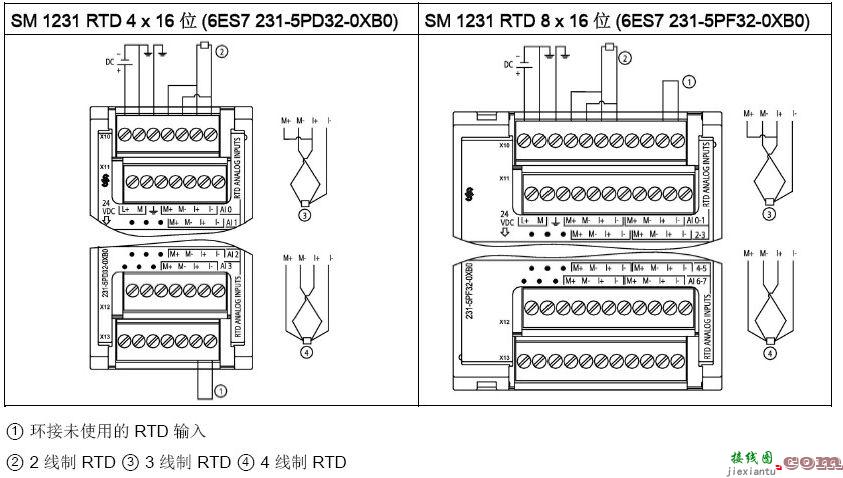 PLC | 西门子S7-1200系列PLC全套接线图，很实用！  第19张