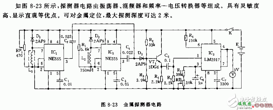 光电隔离电路设计方案（六款基于光耦、AD210AN的光电隔离电路图） - 光电隔离电子电路  第8张