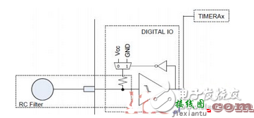 MSP430电容触摸系统驱动电路  第1张