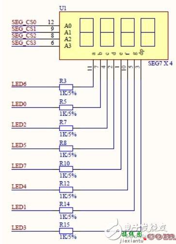 FPGA开发外设子板模块电路  第5张