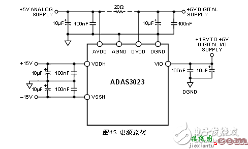 采用ADAS3023同步数据采集系统电路 —电路图天天读（37）  第6张