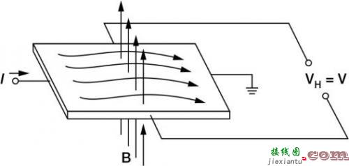 六种电流测量方法优劣分析-原理图|技术方案  第5张