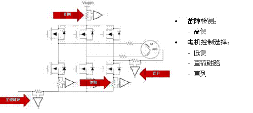 MPPT和功率分析仪在光伏发电行业中的应用-原理图|技术方案  第5张