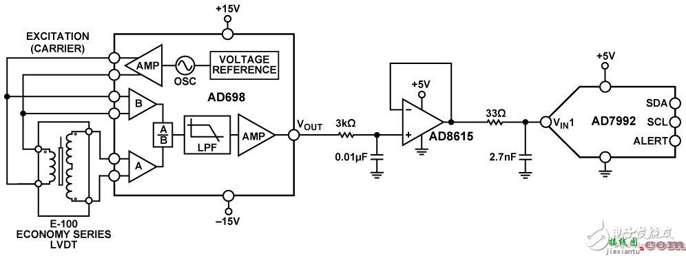通用LVDT信号调理电路图讲解_电工基础电路图  第1张