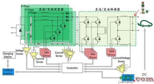 你必须知道的MCU外接晶体及振荡电路-原理图|技术方案  第2张