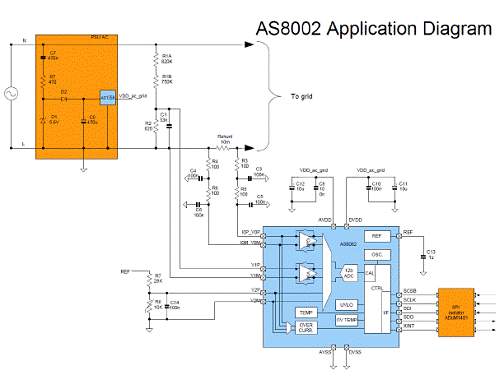 基于AS8002设计的太阳能电源逆变技术  第2张