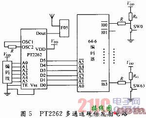PT2262／PT2272的多通道硬件控制方法  第5张