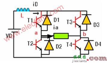 电压/电流型逆变电路的特点  第2张